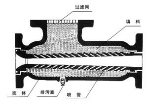 1616395480988158.png DLQSH剖面.png